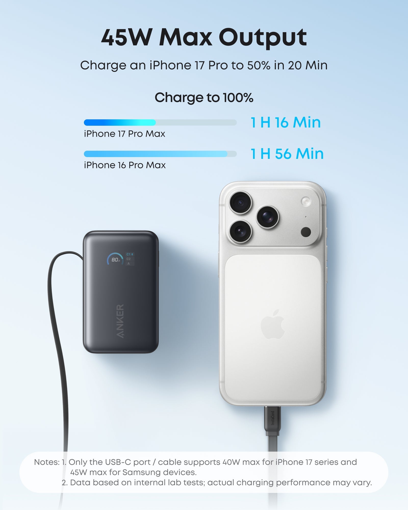 Anker Nano Power Bank (10K, 45W, Built-In Retractable USB-C Cable)