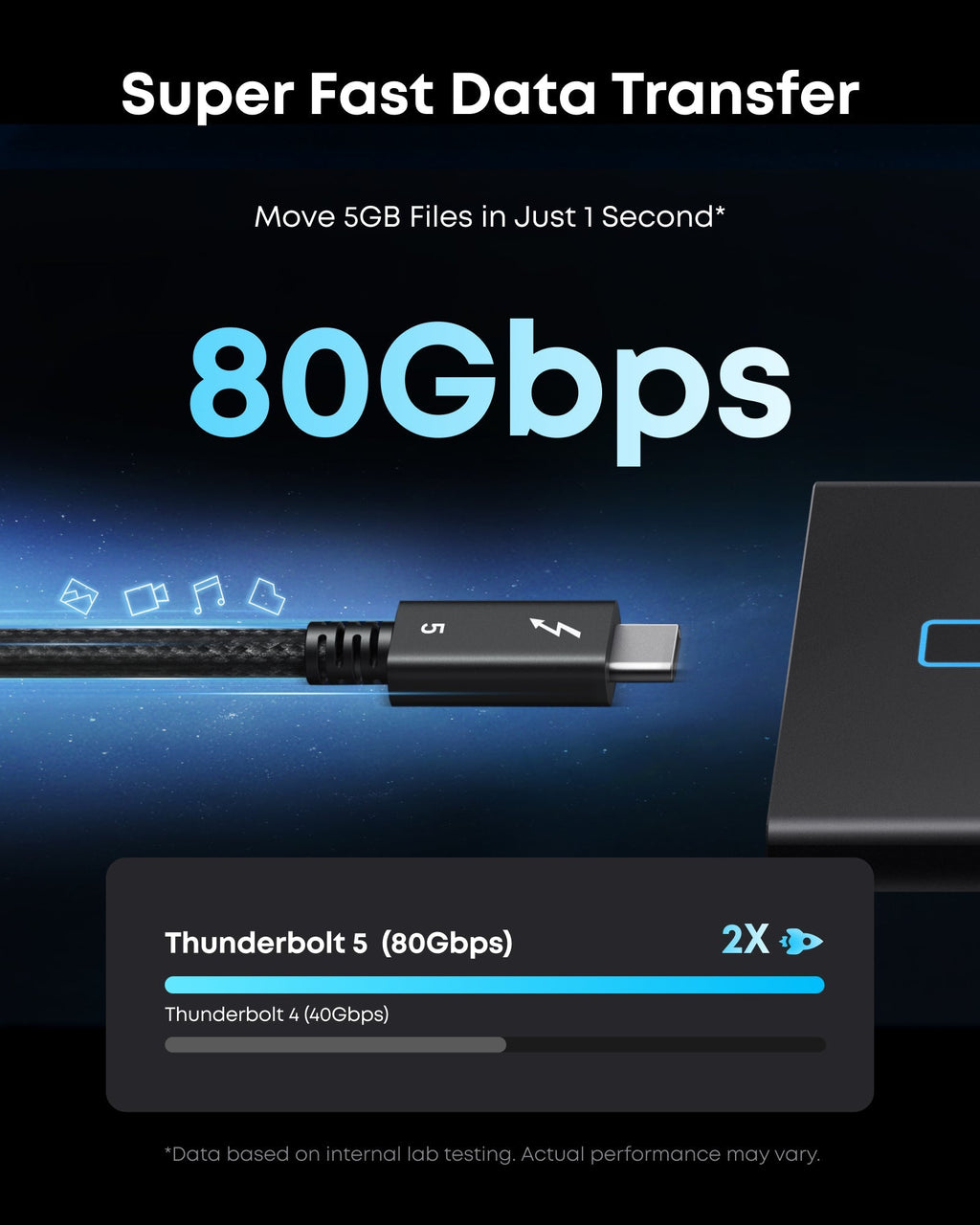 Anker Prime Thunderbolt 5 Cable (3.3 ft/1.7 ft, 80Gbps, 240W)