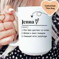 Personalized Name Definition Mug